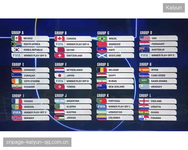 2026世界杯最失望签运出现,多国跌入艰难区 2026世界杯最失望签运出现,多国跌入艰难区