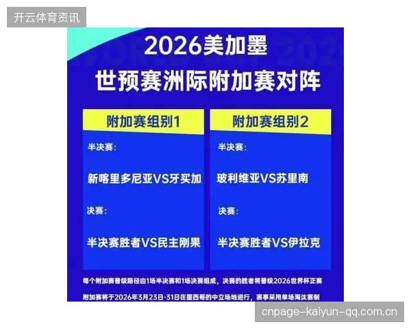2026世界杯抽签后，很多强队目标变成“先稳住再说”