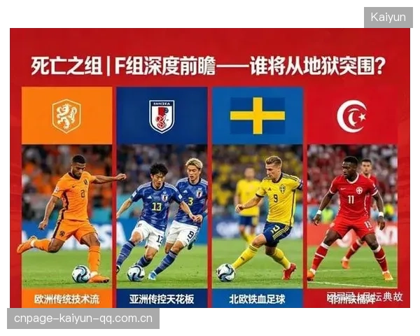 2026世界杯最极端分组:全组都有击败强队的纪录